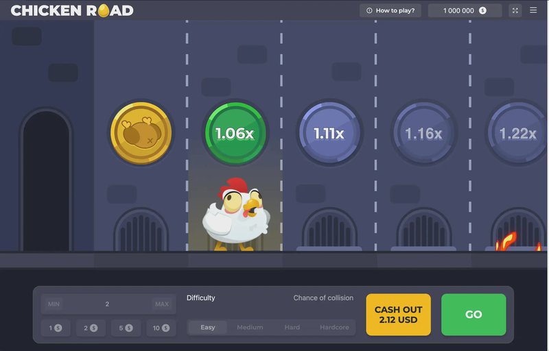 Chicken road online - Ontdek de Geheimen van Chicken Road, het Populaire Casino Spel in Nederland
